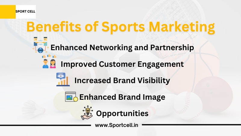 Sportcell's infographic highlighting key benefits of sports sponsorship: networking, engagement, visibility, brand image, opportunities.